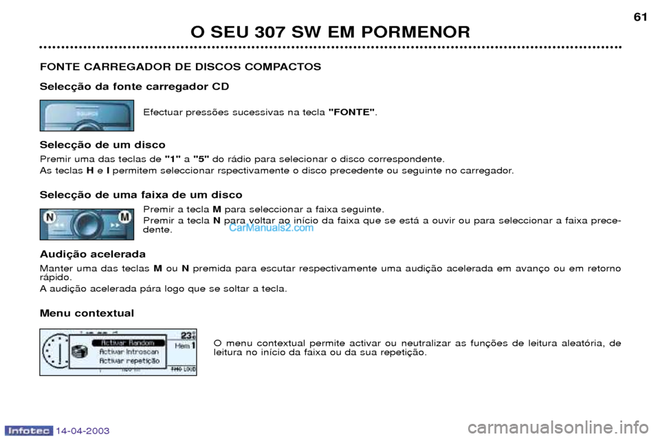 Peugeot 307 SW 2003 Manual do proprietário (in Portuguese) 14-04-2003
O SEU 307 SW EM PORMENOR61
FONTE CARREGADOR DE DISCOS COMPACTOS Selec Efectuar press›es sucessivas na tecla "FONTE".
Selec Premir uma das teclas de "1"a "5" do r‡dio para selecionar o Peugeot 307 SW 2003 Manual do proprietário (in Portuguese) 14-04-2003
O SEU 307 SW EM PORMENOR61
FONTE CARREGADOR DE DISCOS COMPACTOS Selec Efectuar press›es sucessivas na tecla "FONTE".
Selec Premir uma das teclas de "1"a "5" do r‡dio para selecionar o