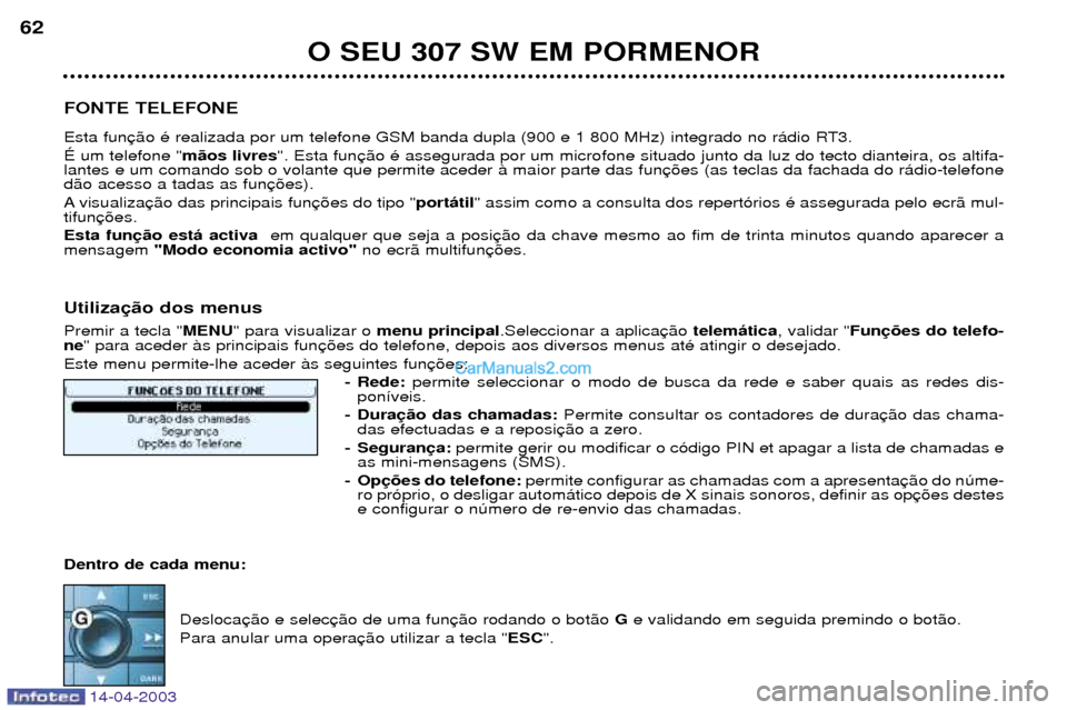 Peugeot 307 SW 2003 Manual do proprietário (in Portuguese) 14-04-2003
O SEU 307 SW EM PORMENOR
62
FONTE TELEFONE
Esta fun ƒ um telefone " m‹os livres". Esta fun
lantes e um comando sob o volante que permite aceder ˆ maior parte das fun d‹o acesso a tad Peugeot 307 SW 2003 Manual do proprietário (in Portuguese) 14-04-2003
O SEU 307 SW EM PORMENOR
62
FONTE TELEFONE
Esta fun ƒ um telefone " m‹os livres". Esta fun
lantes e um comando sob o volante que permite aceder ˆ maior parte das fun d‹o acesso a tad