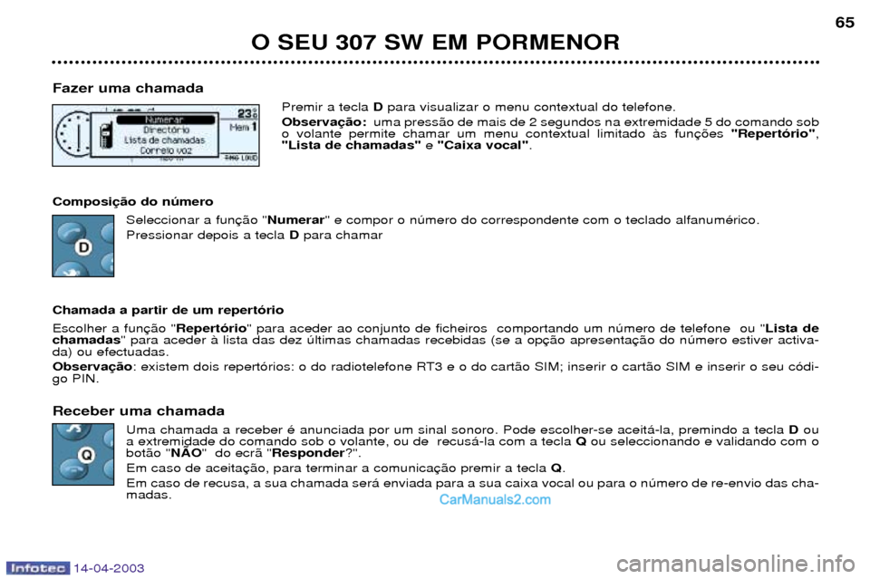 Peugeot 307 SW 2003 Manual do proprietário (in Portuguese) 14-04-2003
O SEU 307 SW EM PORMENOR65
Fazer uma chamada Premir a tecla Dpara visualizar o menu contextual do telefone.
Observa uma press‹o de mais de 2 segundos na extremidade 5 do comando sob
o vol Peugeot 307 SW 2003 Manual do proprietário (in Portuguese) 14-04-2003
O SEU 307 SW EM PORMENOR65
Fazer uma chamada Premir a tecla Dpara visualizar o menu contextual do telefone.
Observa uma press‹o de mais de 2 segundos na extremidade 5 do comando sob
o vol