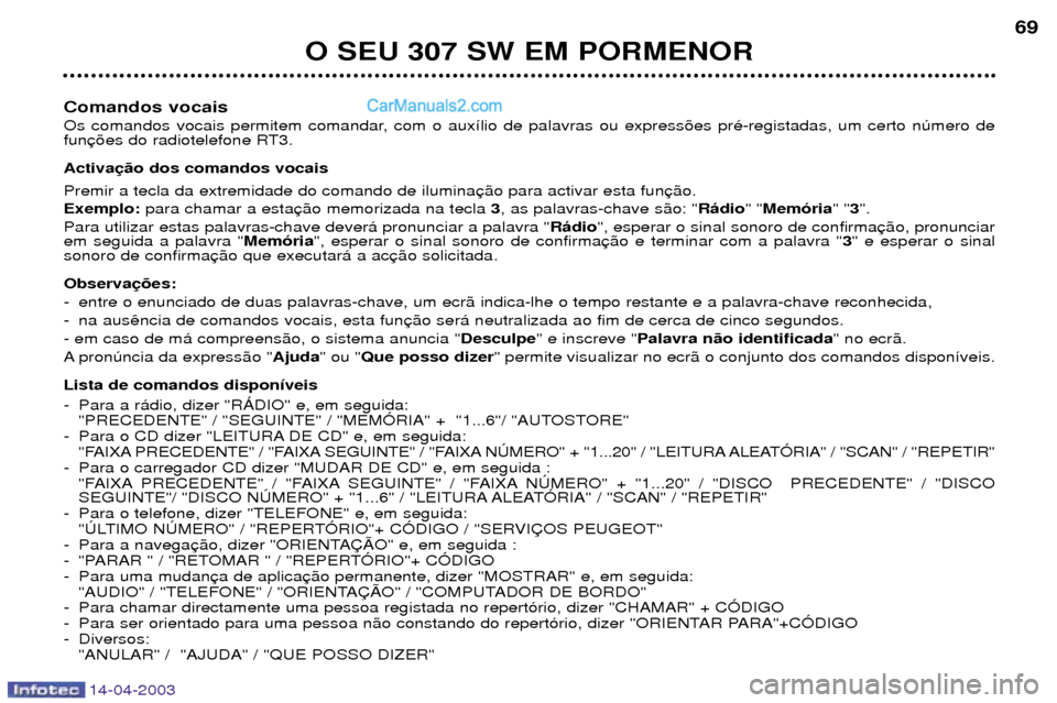 Peugeot 307 SW 2003 Manual do proprietário (in Portuguese) 14-04-2003
O SEU 307 SW EM PORMENOR69
Comandos vocais
Os comandos vocais permitem comandar, com o aux’lio de palavras ou express›es prŽ-registadas, um certo nœmero de
fun Activa Premir a tecla Peugeot 307 SW 2003 Manual do proprietário (in Portuguese) 14-04-2003
O SEU 307 SW EM PORMENOR69
Comandos vocais
Os comandos vocais permitem comandar, com o aux’lio de palavras ou express›es prŽ-registadas, um certo nœmero de
fun Activa Premir a tecla