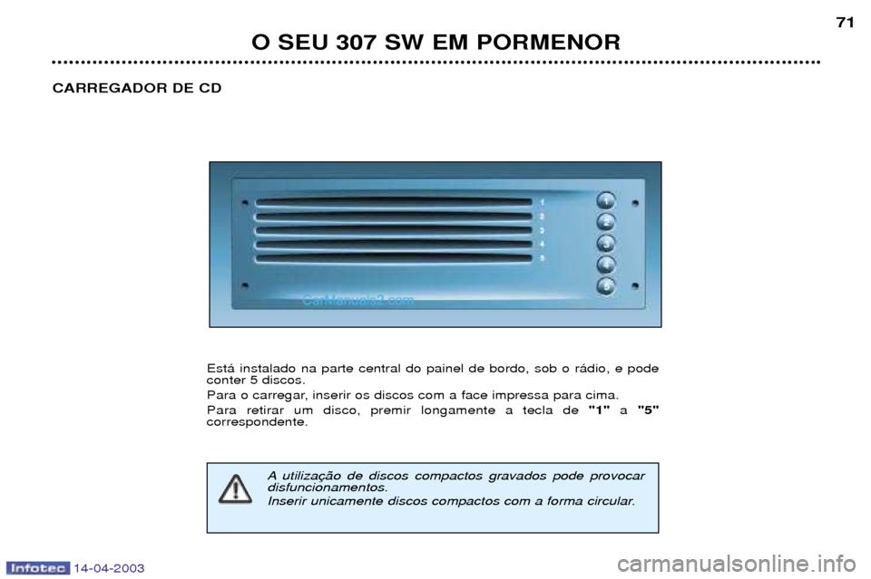 Peugeot 307 SW 2003 Manual do proprietário (in Portuguese) 14-04-2003
O SEU 307 SW EM PORMENOR71
CARREGADOR DE CD
Est‡ instalado na parte central do painel de bordo, sob o r‡dio, e pode conter 5 discos.
Para o carregar, inserir os discos com a face impre Peugeot 307 SW 2003 Manual do proprietário (in Portuguese) 14-04-2003
O SEU 307 SW EM PORMENOR71
CARREGADOR DE CD
Est‡ instalado na parte central do painel de bordo, sob o r‡dio, e pode conter 5 discos.
Para o carregar, inserir os discos com a face impre