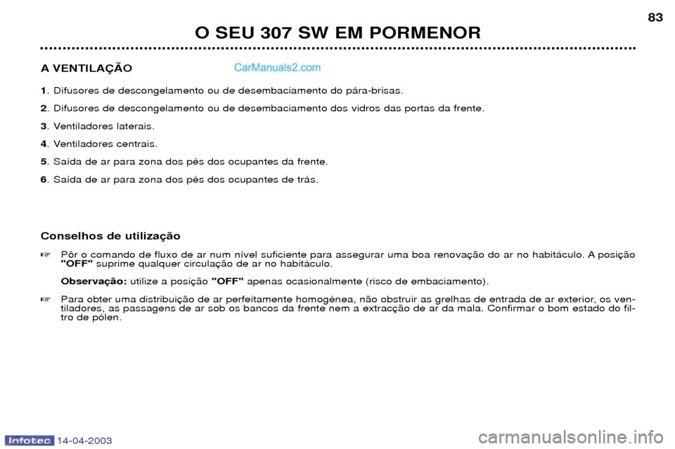 Peugeot 307 SW 2003 Manual do proprietário (in Portuguese) 14-04-2003
O SEU 307 SW EM PORMENOR83
A VENTILA‚ÌO 1 . Difusores de descongelamento ou de desembaciamento do p‡ra-brisas.
2 . Difusores de descongelamento ou de desembaciamento dos vidros das por Peugeot 307 SW 2003 Manual do proprietário (in Portuguese) 14-04-2003
O SEU 307 SW EM PORMENOR83
A VENTILA‚ÌO 1 . Difusores de descongelamento ou de desembaciamento do p‡ra-brisas.
2 . Difusores de descongelamento ou de desembaciamento dos vidros das por