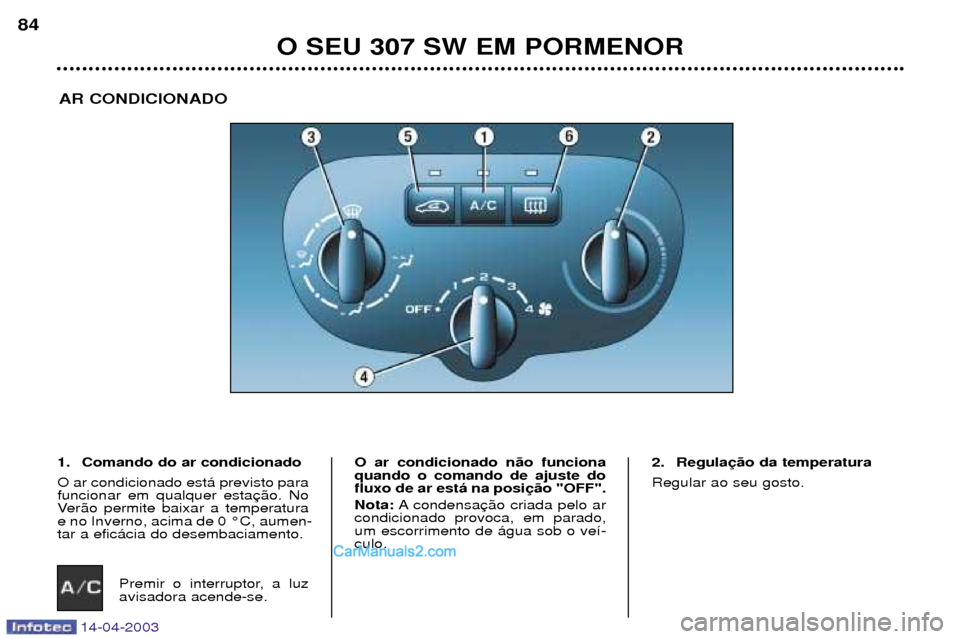 Peugeot 307 SW 2003 Manual do proprietário (in Portuguese) 14-04-2003
O SEU 307 SW EM PORMENOR
84
AR CONDICIONADO
1. Comando do ar condicionado O ar condicionado est‡ previsto para funcionar em qualquer esta
Ver‹o permite baixar a temperaturae no Inverno, Peugeot 307 SW 2003 Manual do proprietário (in Portuguese) 14-04-2003
O SEU 307 SW EM PORMENOR
84
AR CONDICIONADO
1. Comando do ar condicionado O ar condicionado est‡ previsto para funcionar em qualquer esta
Ver‹o permite baixar a temperaturae no Inverno,