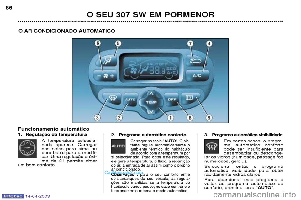 Peugeot 307 SW 2003 Manual do proprietário (in Portuguese) 14-04-2003
O SEU 307 SW EM PORMENOR
86
O AR CONDICIONADO AUTOMATICO
Funcionamento autom‡tico
1. Regula A temperatura seleccio- nada aparece. Carregarnas setas para cima oupara baixo para a modifi-
Peugeot 307 SW 2003 Manual do proprietário (in Portuguese) 14-04-2003
O SEU 307 SW EM PORMENOR
86
O AR CONDICIONADO AUTOMATICO
Funcionamento autom‡tico
1. Regula A temperatura seleccio- nada aparece. Carregarnas setas para cima oupara baixo para a modifi-