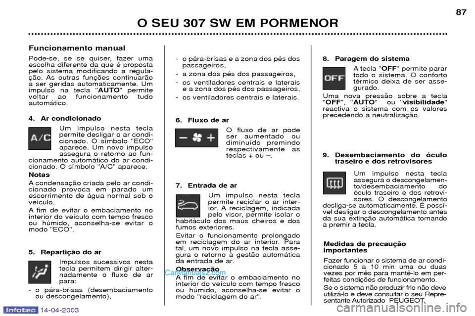Peugeot 307 SW 2003 Manual do proprietário (in Portuguese) 14-04-2003
O SEU 307 SW EM PORMENOR87
Funcionamento manual
Pode-se, se se quiser, fazer uma escolha diferente da que Ž propostapelo sistema modificando a regula-
a ser geridas automaticamente. Umimp Peugeot 307 SW 2003 Manual do proprietário (in Portuguese) 14-04-2003
O SEU 307 SW EM PORMENOR87
Funcionamento manual
Pode-se, se se quiser, fazer uma escolha diferente da que Ž propostapelo sistema modificando a regula-
a ser geridas automaticamente. Umimp