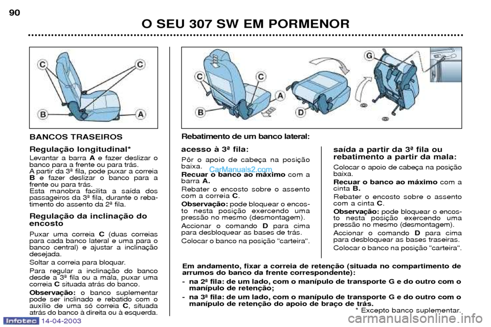 Peugeot 307 SW 2003 Manual do proprietário (in Portuguese) 14-04-2003
BANCOS TRASEIROS Regula Levantar a barra Ae fazer deslizar o
banco para a frente ou para tr‡s.
A partir da 3» fila, pode puxar a correiaB e fazer deslizar o banco para a
frente ou para Peugeot 307 SW 2003 Manual do proprietário (in Portuguese) 14-04-2003
BANCOS TRASEIROS Regula Levantar a barra Ae fazer deslizar o
banco para a frente ou para tr‡s.
A partir da 3» fila, pode puxar a correiaB e fazer deslizar o banco para a
frente ou para
