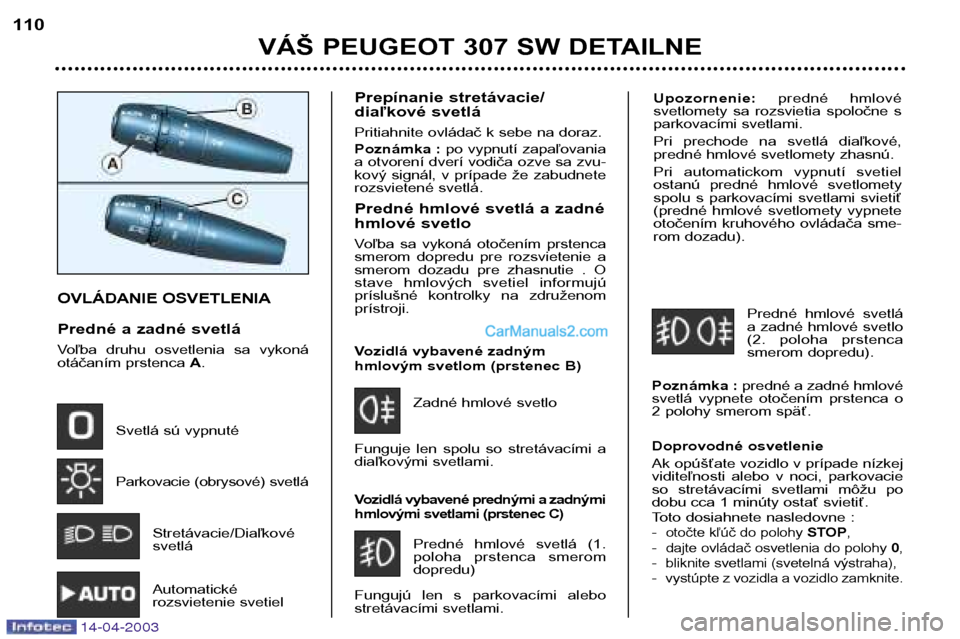 Peugeot 307 SW 2003 Užívateľská príručka (in Slovak) Upozornenie:predné hmlové
svetlomety sa rozsvietia spoločne s
parkovacími svetlami.
Pri prechode na svetlá diaľkové,
predné hmlové svetlomety zhasnú.
Pri automatickom vypnut Peugeot 307 SW 2003 Užívateľská príručka (in Slovak) Upozornenie:predné hmlové
svetlomety sa rozsvietia spoločne s
parkovacími svetlami.
Pri prechode na svetlá diaľkové,
predné hmlové svetlomety zhasnú.
Pri automatickom vypnut