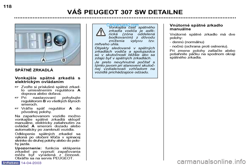 Peugeot 307 SW 2003 Užívateľská príručka (in Slovak) 14-04-2003
VÁŠ PEUGEOT 307 SW DETAILNE
118
Vonkajšia časť spätného
zrkadla vodiča je asfé-
rická (zóna oddelená
bodkovaním) z dôvodu
zníženia vplyvu tzv.
mŕtveho uhla.
Ob Peugeot 307 SW 2003 Užívateľská príručka (in Slovak) 14-04-2003
VÁŠ PEUGEOT 307 SW DETAILNE
118
Vonkajšia časť spätného
zrkadla vodiča je asfé-
rická (zóna oddelená
bodkovaním) z dôvodu
zníženia vplyvu tzv.
mŕtveho uhla.
Ob