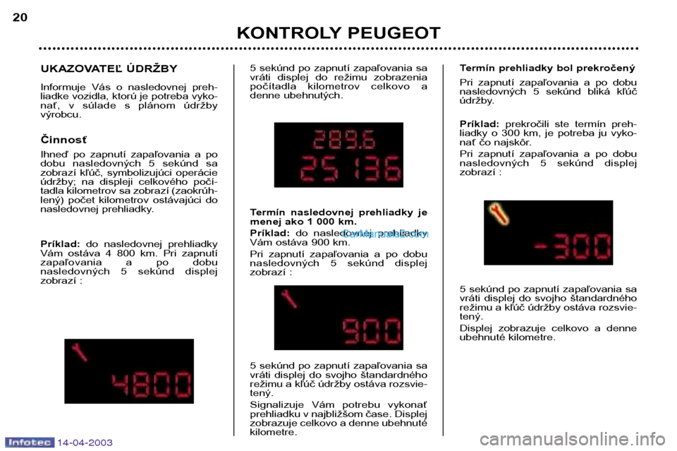 Peugeot 307 SW 2003 Užívateľská príručka (in Slovak) 14-04-2003
KONTROLY PEUGEOT
20
UKAZOVATEĽ ÚDRŽBY
Informuje Vás o nasledovnej preh-
liadke vozidla, ktorú je potreba vyko-
nať, v súlade s plánom údržbyvýrobcu. Činnosť
Ihneď Peugeot 307 SW 2003 Užívateľská príručka (in Slovak) 14-04-2003
KONTROLY PEUGEOT
20
UKAZOVATEĽ ÚDRŽBY
Informuje Vás o nasledovnej preh-
liadke vozidla, ktorú je potreba vyko-
nať, v súlade s plánom údržbyvýrobcu. Činnosť
Ihneď