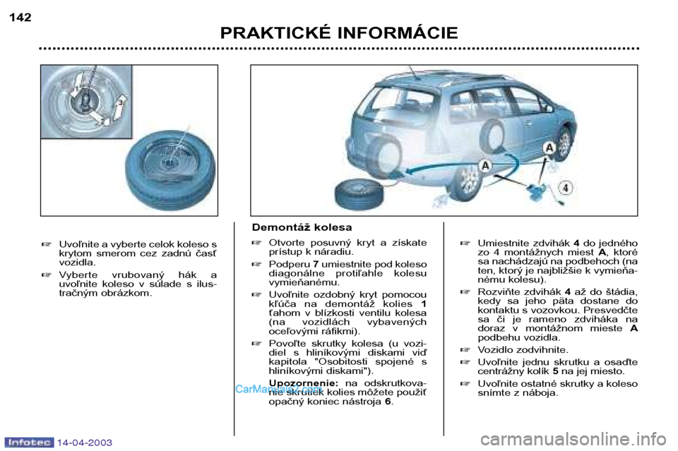 Peugeot 307 SW 2003  Užívateľská príručka (in Slovak) 14-04-2003
�Umiestnite zdvihák  4do jedného
zo  4  montážnych  miest  A,  ktoré
sa nachádzajú na podbehoch (na ten, ktorý je najbližšie k vymieňa-
nému kolesu).
� Rozviňte  zdvihák  4až