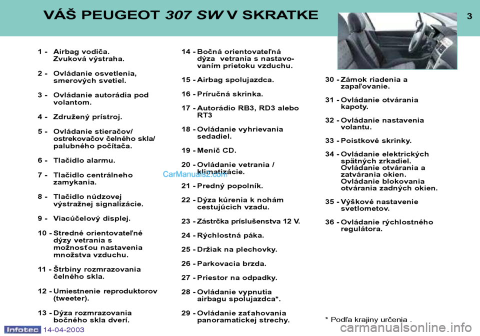 Peugeot 307 SW 2003  Užívateľská príručka (in Slovak) 14-04-2003
3VÁŠ PEUGEOT 307 SWV SKRATKE
1 - Airbag vodiča.
Zvuková výstraha.
2 - Ovládanie osvetlenia,  smerových svetiel.
3 - Ovládanie autorádia pod  volantom.
4 - Združený prístroj. 
5 
