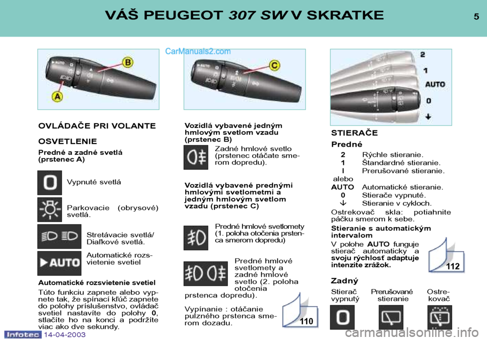 Peugeot 307 SW 2003  Užívateľská príručka (in Slovak) 5VÁŠ PEUGEOT 307 SWV SKRATKE
14-04-2003
OVLÁDAČE PRI VOLANTE OSVETLENIE 
Predné a zadné svetlá 
(prstenec A)
Vypnuté svetlá 
Parkovacie  (obrysové) svetlá.Stretávacie svetlá/
Diaľkové s