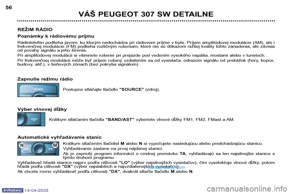 Peugeot 307 SW 2003 Užívateľská príručka (in Slovak) 14-04-2003
VÁŠ PEUGEOT 307 SW DETAILNE
56
REŽIM RÁDIO
Poznámky k rádiovému príjmu
Rádiotelefón podlieha javom, ku ktorým nedochádza pri rádiovom príjme v byte. Príjem amplitúdovej mo Peugeot 307 SW 2003 Užívateľská príručka (in Slovak) 14-04-2003
VÁŠ PEUGEOT 307 SW DETAILNE
56
REŽIM RÁDIO
Poznámky k rádiovému príjmu
Rádiotelefón podlieha javom, ku ktorým nedochádza pri rádiovom príjme v byte. Príjem amplitúdovej mo