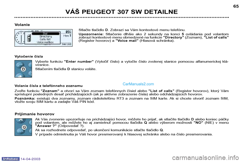 Peugeot 307 SW 2003 Užívateľská príručka (in Slovak) 14-04-2003
VÁŠ PEUGEOT 307 SW DETAILNE65
Volanie Stlačte tlačidlo D. Zobrazí sa Vám kontextové menu telefónu.
Upozornenie: Stlačenie dlhšie ako 2 sekundy na konci 5ovládania pod vo Peugeot 307 SW 2003 Užívateľská príručka (in Slovak) 14-04-2003
VÁŠ PEUGEOT 307 SW DETAILNE65
Volanie Stlačte tlačidlo D. Zobrazí sa Vám kontextové menu telefónu.
Upozornenie: Stlačenie dlhšie ako 2 sekundy na konci 5ovládania pod vo