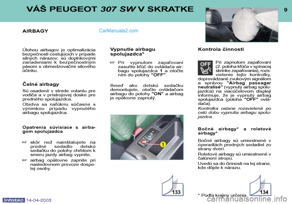 Peugeot 307 SW 2003  Užívateľská príručka (in Slovak) 14-04-2003
9VÁŠ PEUGEOT 307 SWV SKRATKE
AIRBAGY 
Úlohou  airbagov  je  optimalizácia 
bezpečnosti cestujúcich v prípade
silných  nárazov;  sú  doplnkovými
zariadeniami  k  bezpečnostným
p