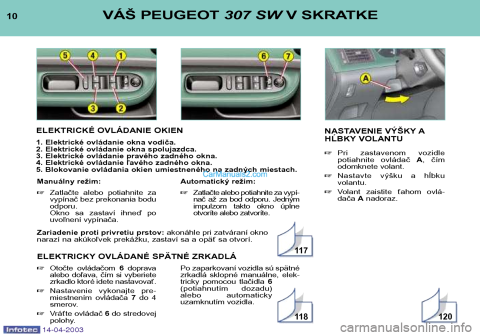Peugeot 307 SW 2003  Užívateľská príručka (in Slovak) 14-04-2003
Zariadenie proti privretiu prstov:akonáhle pri zatváraní okno
narazí na akúkoľvek prekážku, zastaví sa a opäť sa otvorí. 
ELEKTRICKY OVLÁDANÉ SPÄTNÉ ZRKADLÁ
10VÁŠ PEUGEOT