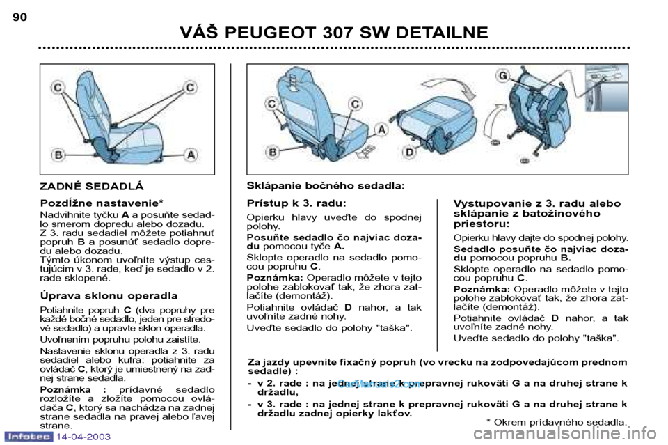 Peugeot 307 SW 2003 Užívateľská príručka (in Slovak) 14-04-2003
ZADNÉ SEDADLÁ
Pozdĺžne nastavenie*
Nadvihnite tyčku Aa posuňte sedad-
lo smerom dopredu alebo dozadu.
Z 3. radu sedadiel môžete potiahnuťpopruh Ba posunúť sedadlo dopre-
d Peugeot 307 SW 2003 Užívateľská príručka (in Slovak) 14-04-2003
ZADNÉ SEDADLÁ
Pozdĺžne nastavenie*
Nadvihnite tyčku Aa posuňte sedad-
lo smerom dopredu alebo dozadu.
Z 3. radu sedadiel môžete potiahnuťpopruh Ba posunúť sedadlo dopre-
d