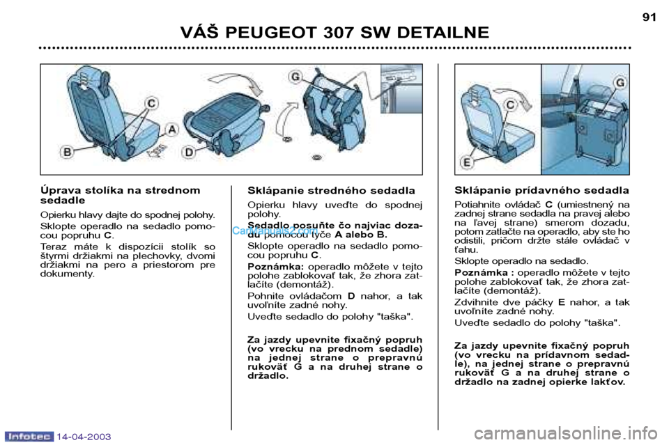 Peugeot 307 SW 2003 Užívateľská príručka (in Slovak) 14-04-2003
VÁŠ PEUGEOT 307 SW DETAILNE91
Úprava stolíka na strednom sedadle
Opierku hlavy dajte do spodnej polohy.
Sklopte operadlo na sedadlo pomo-
cou popruhu C.
Teraz máte k dispoz Peugeot 307 SW 2003 Užívateľská príručka (in Slovak) 14-04-2003
VÁŠ PEUGEOT 307 SW DETAILNE91
Úprava stolíka na strednom sedadle
Opierku hlavy dajte do spodnej polohy.
Sklopte operadlo na sedadlo pomo-
cou popruhu C.
Teraz máte k dispoz
