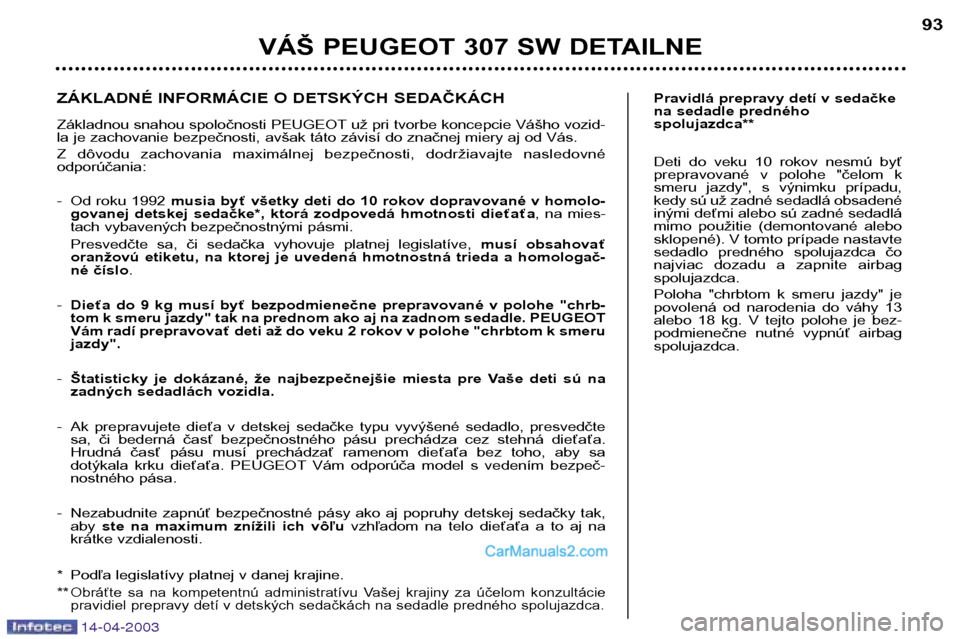 Peugeot 307 SW 2003 Užívateľská príručka (in Slovak) 14-04-2003
VÁŠ PEUGEOT 307 SW DETAILNE93
Pravidlá prepravy detí v sedačke
na sedadle prednéhospolujazdca**
Deti do veku 10 rokov nesmú byť
prepravované v polohe "čelom k
smeru Peugeot 307 SW 2003 Užívateľská príručka (in Slovak) 14-04-2003
VÁŠ PEUGEOT 307 SW DETAILNE93
Pravidlá prepravy detí v sedačke
na sedadle prednéhospolujazdca**
Deti do veku 10 rokov nesmú byť
prepravované v polohe "čelom k
smeru