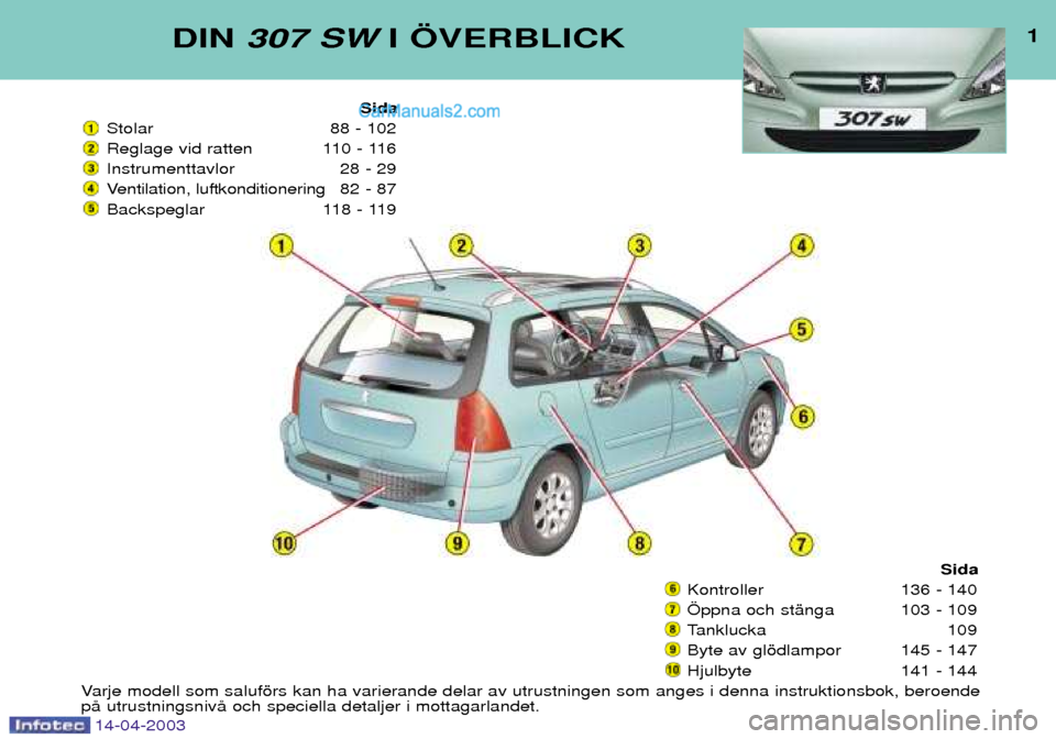 Peugeot 307 SW 2003 Ägarmanual (in Swedish) (183 Pages)
