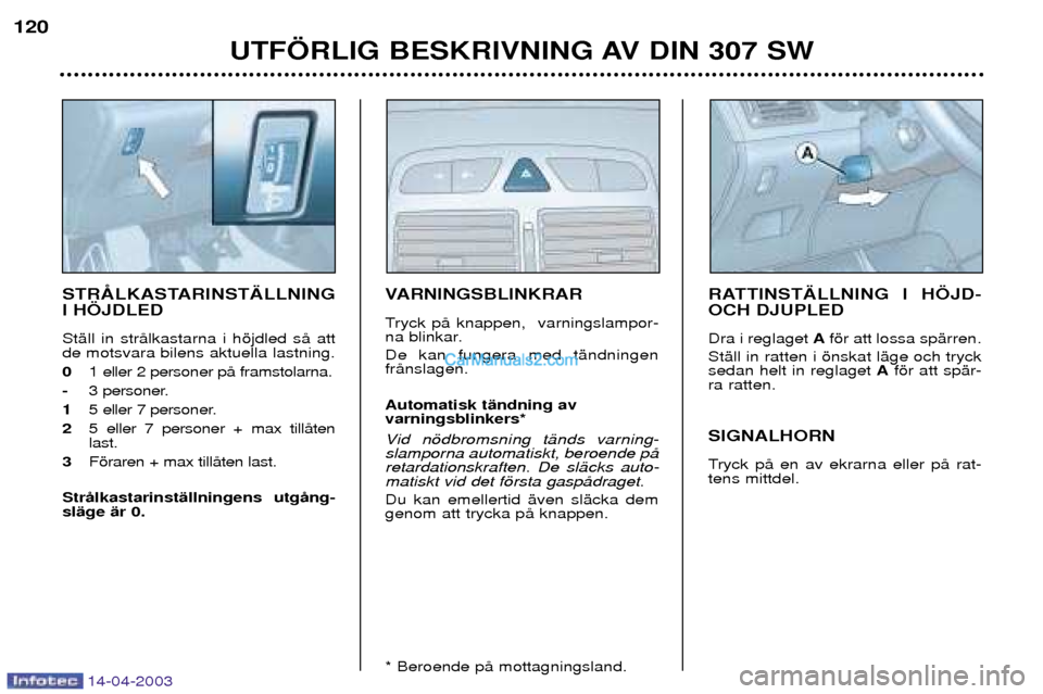Peugeot 307 SW 2003 Ägarmanual (in Swedish) 14-04-2003
STR I H…JDLED StŠll in strŒlkastarna i hšjdled sŒ att de motsvara bilens aktuella lastning. 0 1 eller 2 personer pŒ framstolarna.
- 3 personer.
1 5 eller 7 personer.
2 5 eller 7 pers Peugeot 307 SW 2003 Ägarmanual (in Swedish) 14-04-2003
STR I H…JDLED StŠll in strŒlkastarna i hšjdled sŒ att de motsvara bilens aktuella lastning. 0 1 eller 2 personer pŒ framstolarna.
- 3 personer.
1 5 eller 7 personer.
2 5 eller 7 pers