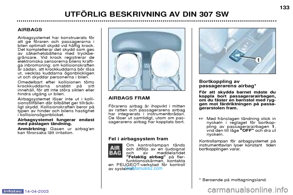 Peugeot 307 SW 2003  Ägarmanual (in Swedish) 14-04-2003
AIRBAGS Airbagsystemet har konstruerats fšr att ge fšraren och passagerarna ibilen optimalt skydd vid hŠftig krock.Det kompletterar det skydd som gesav sŠkerhetsbŠltena med tryckbe-
gr