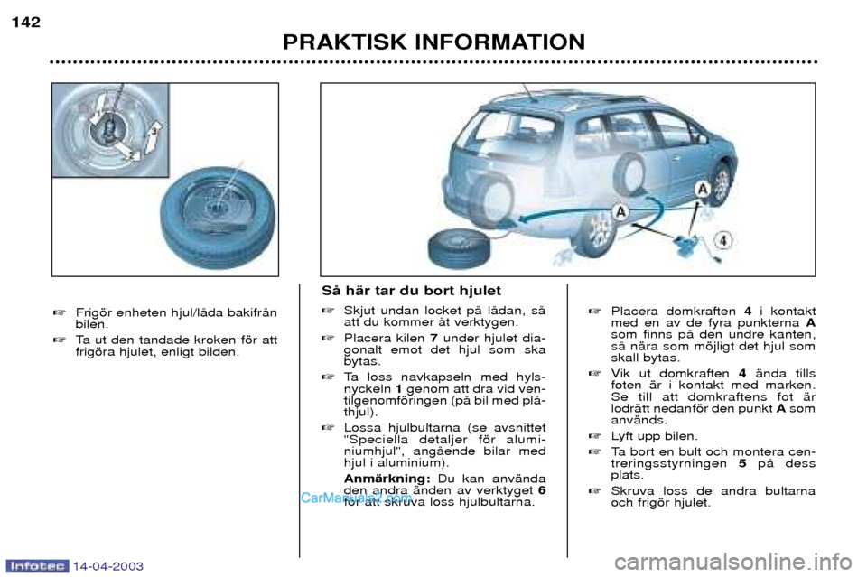 Peugeot 307 SW 2003  Ägarmanual (in Swedish) 14-04-2003
Placera domkraften  4i kontakt
med en av de fyra punkterna  A
som finns pŒ den undre kanten, sŒ nŠra som mšjligt det hjul somskall bytas.
 Vik ut domkraften  4Šnda tills
foten Šr i 