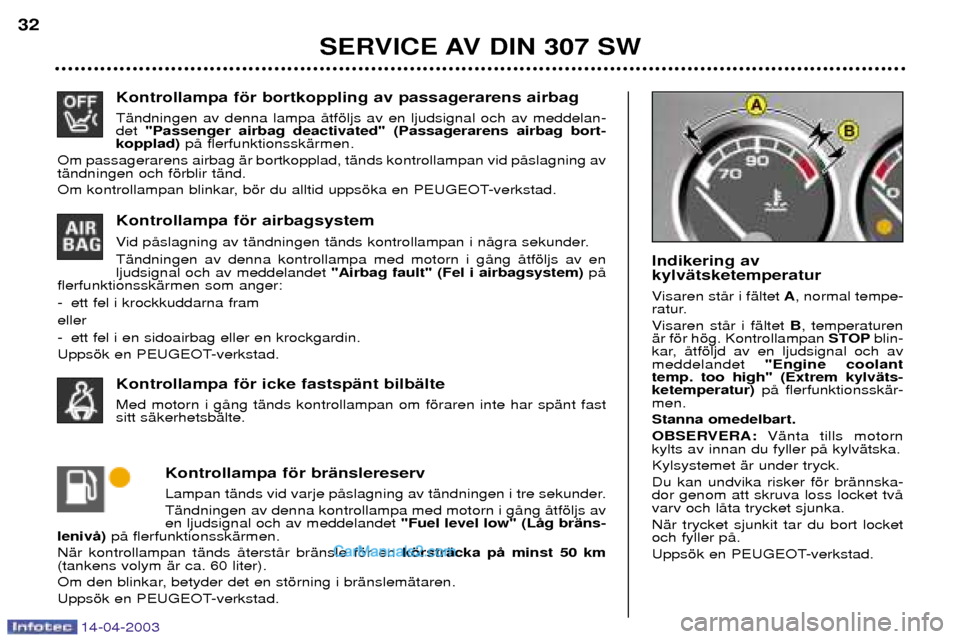 Peugeot 307 SW 2003  Ägarmanual (in Swedish) 14-04-2003
Kontrollampa fšr bortkoppling av passagerarens airbag TŠndningen av denna lampa Œtfšljs av en ljudsignal och av meddelan- det "Passenger airbag deactivated" (Passagerarens airbag bort-
