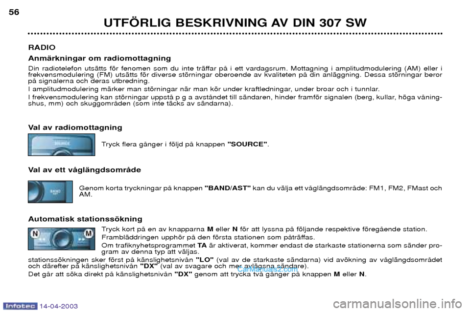 Peugeot 307 SW 2003 Ägarmanual (in Swedish) 14-04-2003
UTF…RLIG BESKRIVNING AV DIN 307 SW
56
RADIO AnmŠrkningar om radiomottagning
Din radiotelefon utsŠtts fšr fenomen som du inte trŠffar pŒ i ett vardagsrum. Mottagning i amplitudmodule Peugeot 307 SW 2003 Ägarmanual (in Swedish) 14-04-2003
UTF…RLIG BESKRIVNING AV DIN 307 SW
56
RADIO AnmŠrkningar om radiomottagning
Din radiotelefon utsŠtts fšr fenomen som du inte trŠffar pŒ i ett vardagsrum. Mottagning i amplitudmodule