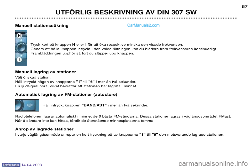 Peugeot 307 SW 2003 Ägarmanual (in Swedish) 14-04-2003
UTF…RLIG BESKRIVNING AV DIN 307 SW57
Manuell stationssškning Tryck kort pŒ knappen Heller Ifšr att ška respektive minska den visade frekvensen.
Genom att hŒlla knappen intryckt i d Peugeot 307 SW 2003 Ägarmanual (in Swedish) 14-04-2003
UTF…RLIG BESKRIVNING AV DIN 307 SW57
Manuell stationssškning Tryck kort pŒ knappen Heller Ifšr att ška respektive minska den visade frekvensen.
Genom att hŒlla knappen intryckt i d