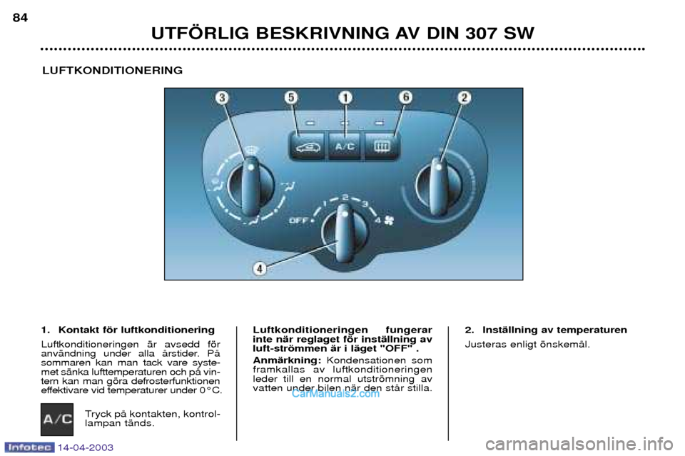 Peugeot 307 SW 2003  Ägarmanual (in Swedish) 14-04-2003
UTF…RLIG BESKRIVNING AV DIN 307 SW
84
LUFTKONDITIONERING
1. Kontakt fšr luftkonditionering Luftkonditioneringen Šr avsedd fšr 
anvŠndning under alla Œrstider. PŒsommaren kan man tac
