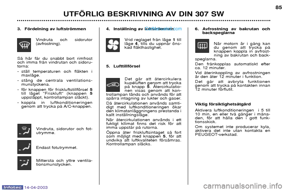 Peugeot 307 SW 2003  Ägarmanual (in Swedish) 14-04-2003
UTF…RLIG BESKRIVNING AV DIN 307 SW85
4. InstŠllning av luftstršmmen
Vrid reglaget frŒn lŠge  1till
lŠge  4, tills du uppnŒr šns-
kad flŠkthastighet.
5. Lufttillfšrsel Det gŒr at