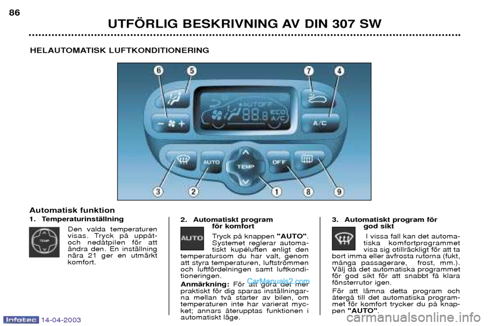 Peugeot 307 SW 2003  Ägarmanual (in Swedish) 14-04-2003
UTF…RLIG BESKRIVNING AV DIN 307 SW
86
HELAUTOMATISK LUFTKONDITIONERING
Automatisk funktion 
1. TemperaturinstŠllning Den valda temperaturen 
visas. Tryck pŒ uppŒt-och nedŒtpilen fšr 