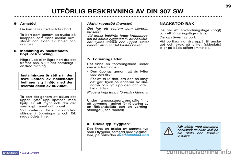 Peugeot 307 SW 2003 Ägarmanual (in Swedish) 14-04-2003
Kšr aldrig med borttagna nackstšd; de skall vara pŒsin plats och korrektinstŠllda.
5- ArmstšdDe kan fŠllas ned och tas bort.
Ta bort dem genom att trycka pŒ knappen som finns mellan Peugeot 307 SW 2003 Ägarmanual (in Swedish) 14-04-2003
Kšr aldrig med borttagna nackstšd; de skall vara pŒsin plats och korrektinstŠllda.
5- ArmstšdDe kan fŠllas ned och tas bort.
Ta bort dem genom att trycka pŒ knappen som finns mellan