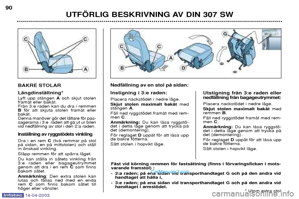 Peugeot 307 SW 2003 Ägarmanual (in Swedish) 14-04-2003
BAKRE STOLAR LŠngdinstŠllning*
Lyft upp stŒngen Aoch skjut stolen
framŒt eller bakŒt. FrŒn 3:e raden kan du dra i remmenB fšr att skjuta stolen framŒt eller
bakŒt.Denna manšver g Peugeot 307 SW 2003 Ägarmanual (in Swedish) 14-04-2003
BAKRE STOLAR LŠngdinstŠllning*
Lyft upp stŒngen Aoch skjut stolen
framŒt eller bakŒt. FrŒn 3:e raden kan du dra i remmenB fšr att skjuta stolen framŒt eller
bakŒt.Denna manšver g