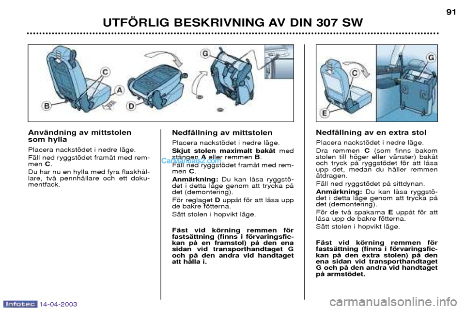 Peugeot 307 SW 2003 Ägarmanual (in Swedish) 14-04-2003
UTF…RLIG BESKRIVNING AV DIN 307 SW91
AnvŠndning av mittstolen som hylla Placera nackstšdet i nedre lŠge. FŠll ned ryggstšdet framŒt med rem- men C.
Du har nu en hylla med fyra flas Peugeot 307 SW 2003 Ägarmanual (in Swedish) 14-04-2003
UTF…RLIG BESKRIVNING AV DIN 307 SW91
AnvŠndning av mittstolen som hylla Placera nackstšdet i nedre lŠge. FŠll ned ryggstšdet framŒt med rem- men C.
Du har nu en hylla med fyra flas