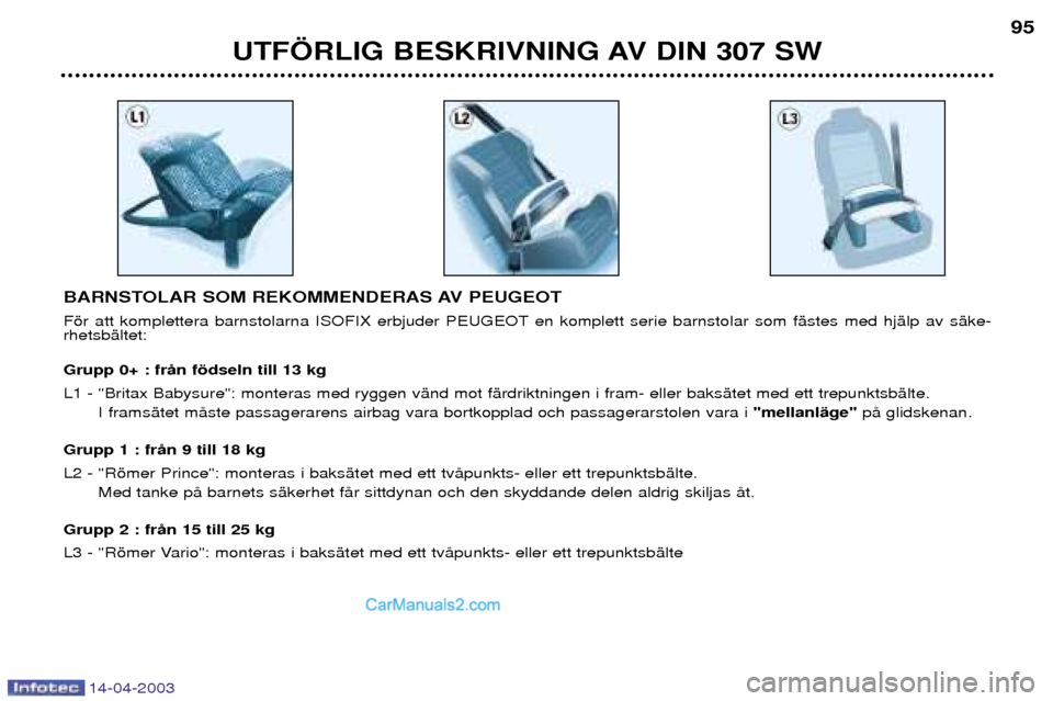 Peugeot 307 SW 2003 Ägarmanual (in Swedish) 14-04-2003
BARNSTOLAR SOM REKOMMENDERAS AV PEUGEOT
Fšr att komplettera barnstolarna ISOFIX erbjuder PEUGEOT en komplett serie barnstolar som fŠstes med hjŠlp av sŠke- rhetsbŠltet: Grupp 0+ : fr Peugeot 307 SW 2003 Ägarmanual (in Swedish) 14-04-2003
BARNSTOLAR SOM REKOMMENDERAS AV PEUGEOT
Fšr att komplettera barnstolarna ISOFIX erbjuder PEUGEOT en komplett serie barnstolar som fŠstes med hjŠlp av sŠke- rhetsbŠltet: Grupp 0+ : fr