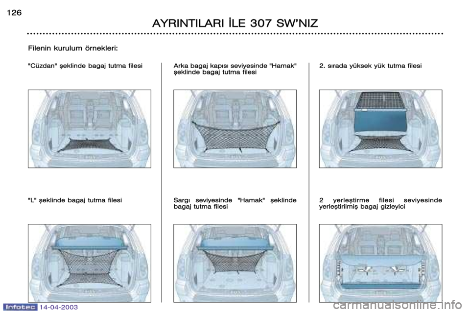 Peugeot 307 SW 2003  Kullanım Kılavuzu (in Turkish) 14-04-2003
2
2  y ye
e r
r l
l e
e ™
™ t
t i
i r
r m
m e
e  f fi
i l
l e
e s
s i
i  s se
e v
v i
i y
y e
e s
s i
i n
n d
d e
e
y
y e
e r
r l
l e
e ™
™ t
t i
i r
r i
i l
l m
m i
i ™
™  bb a