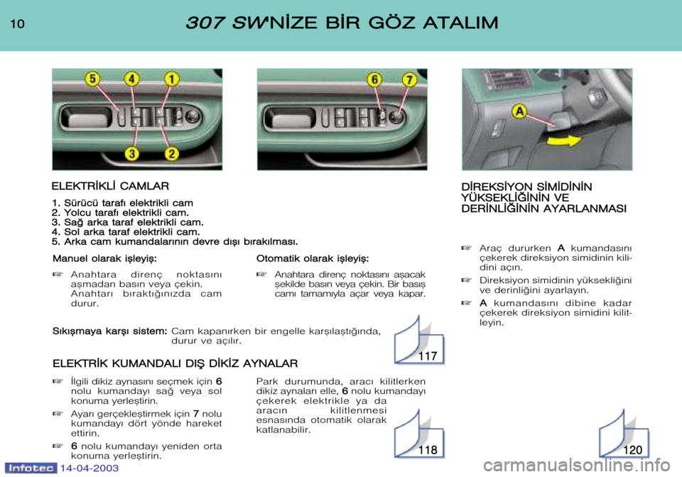 Peugeot 307 SW 2003 Kullanım Kılavuzu (in Turkish) 14-04-2003
S
S ¤
¤ k
k ¤
¤ ™
™ m
m a
a y
y a
a kk a
a r
r ™
™ ¤
¤ s s i
i s
s t
t e
e m
m :
:
Cam kapan¤rken bir engelle kar™¤la™t¤©¤nda,
durur ve aç¤l¤r.
E
E L
L E
E K
Peugeot 307 SW 2003 Kullanım Kılavuzu (in Turkish) 14-04-2003
S
S ¤
¤ k
k ¤
¤ ™
™ m
m a
a y
y a
a kk a
a r
r ™
™ ¤
¤ s s i
i s
s t
t e
e m
m :
:
Cam kapan¤rken bir engelle kar™¤la™t¤©¤nda,
durur ve aç¤l¤r.
E
E L
L E
E K