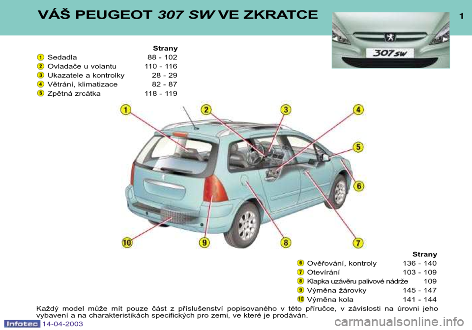 Peugeot 307 SW 2003  Návod k obsluze (in Czech) VÁŠ PEUGEOT 307 SWVE ZKRATCE1
Strany
Sedadla 88 - 102 
Ovladače u volantu 110 - 116
Ukazatele a kontrolky 28 - 29
Větrání, klimatizace 82 - 87
Zpětná zrcátka 118 - 119
Strany
Ověřování, k