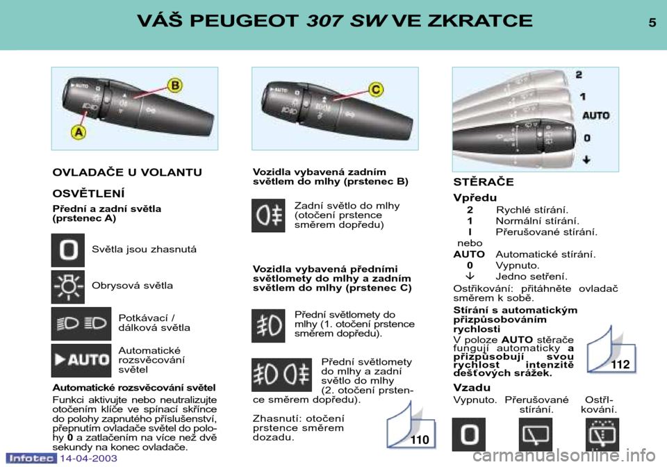 Peugeot 307 SW 2003  Návod k obsluze (in Czech) 5VÁŠ PEUGEOT 307 SWVE ZKRATCE
14-04-2003
OVLADAČE U VOLANTU OSVĚTLENÍ 
Přední a zadní světla  
(prstenec A)
Světla jsou zhasnutá 
Obrysová světla
Potkávací /  
dálková světla Automat