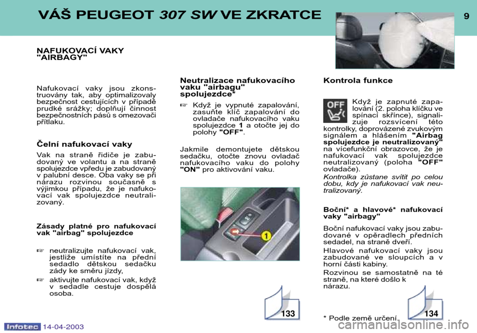 Peugeot 307 SW 2003  Návod k obsluze (in Czech) 14-04-2003
9VÁŠ PEUGEOT 307 SWVE ZKRATCE
NAFUKOVACÍ VAKY "AIRBAGY" 
Nafukovací  vaky  jsou  zkons- 
truovány  tak,  aby  optimalizovaly
bezpečnost  cestujících  v  případě
prudké  srážky