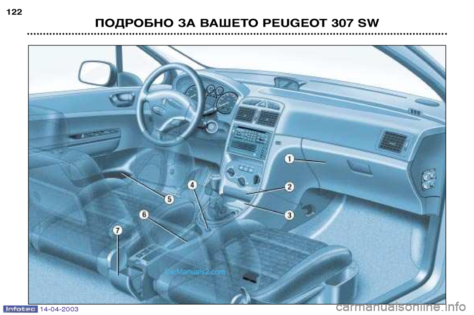 Peugeot 307 SW 2003 Ръководство за експлоатация (in Bulgarian) 14-04-2003
ПОДРОБНО ЗА ВАШЕТО PEUGEOT 307 SW
122 Peugeot 307 SW 2003 Ръководство за експлоатация (in Bulgarian) 14-04-2003
ПОДРОБНО ЗА ВАШЕТО PEUGEOT 307 SW
122
