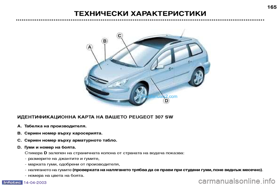 Peugeot 307 SW 2003 Ръководство за експлоатация (in Bulgarian) 14-04-2003
ТЕХНИЧЕСКИ ХАРАКТЕРИСТИКИ165
ИДЕНТИФИКАЦИОННА КАРТА НА ВАШЕТО PEUGEOT 307 SW
A. Табелка на производителя.
B. С Peugeot 307 SW 2003 Ръководство за експлоатация (in Bulgarian) 14-04-2003
ТЕХНИЧЕСКИ ХАРАКТЕРИСТИКИ165
ИДЕНТИФИКАЦИОННА КАРТА НА ВАШЕТО PEUGEOT 307 SW
A. Табелка на производителя.
B. С