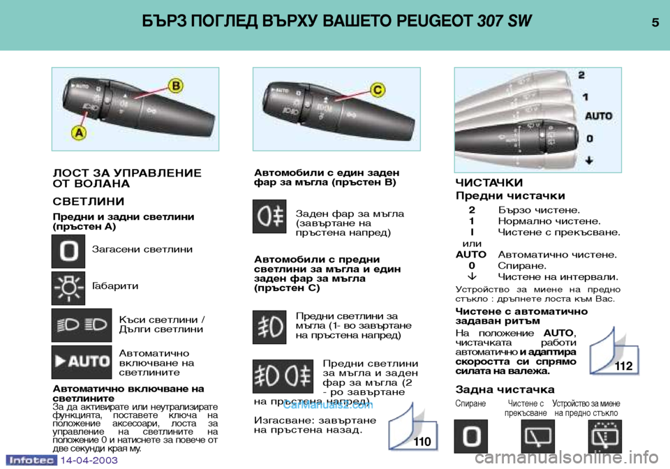 Peugeot 307 SW 2003 Ръководство за експлоатация (in Bulgarian) 5БЪРЗ ПОГЛЕД ВЪРХУ ВАШЕТО PEUGEOT 307 SW
14-04-2003
ЛОСТ ЗА УПРАВЛЕНИЕ
ОТ ВОЛАНА СВЕТЛИНИ
Предни и задни светлини
(пръс Peugeot 307 SW 2003 Ръководство за експлоатация (in Bulgarian) 5БЪРЗ ПОГЛЕД ВЪРХУ ВАШЕТО PEUGEOT 307 SW
14-04-2003
ЛОСТ ЗА УПРАВЛЕНИЕ
ОТ ВОЛАНА СВЕТЛИНИ
Предни и задни светлини
(пръс