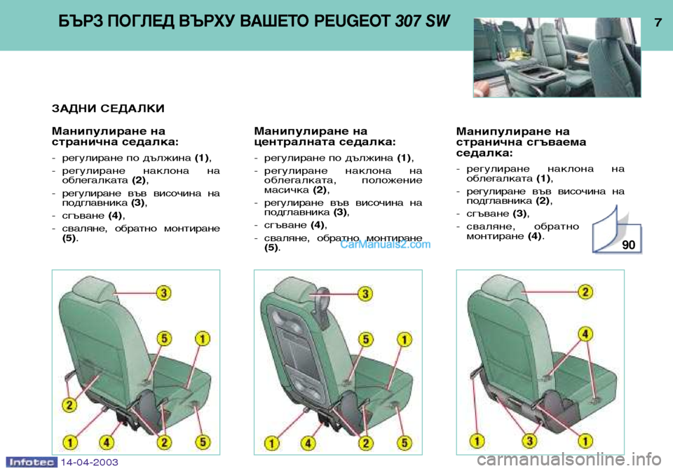 Peugeot 307 SW 2003  Ръководство за експлоатация (in Bulgarian) 14-04-2003
Манипулиране на 
странична сгъваемаседалка: 
- регулиране  наклона  наоблегалката  (1),
- регулиране  във  �