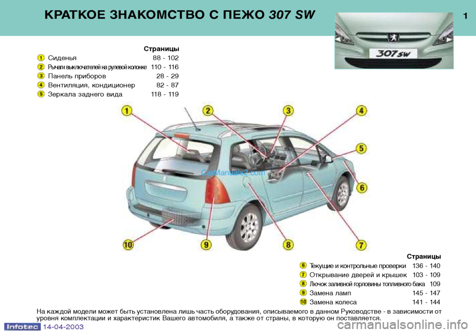 Peugeot 307 SW 2003  Инструкция по эксплуатации (in Russian) КРАТКОЕ ЗНАКОМСТВО С ПЕЖО 307 SW1
Страницы
Сиденья 88 - 102
Рычаги выключателей на рулевой колонке110 - 116
Панель приб