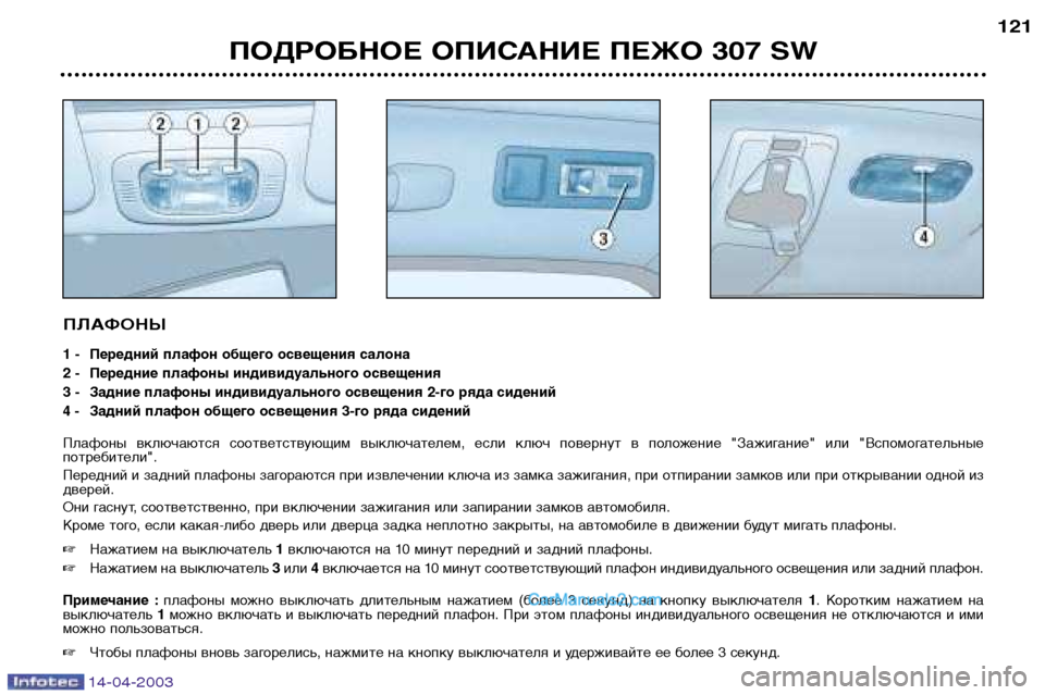 Peugeot 307 SW 2003  Инструкция по эксплуатации (in Russian) 14-04-2003
ПЛАФОНЫ
1 - Передний плафон общего освещения салона 
2 - Передние плафоны индивидуального освещения
3 - За