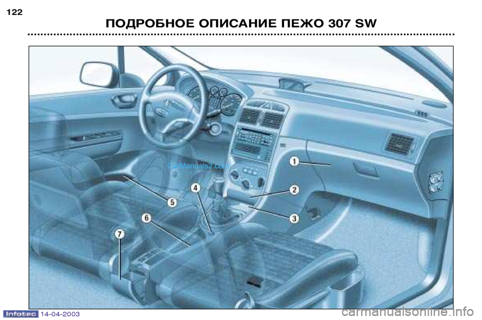 Peugeot 307 SW 2003  Инструкция по эксплуатации (in Russian) 14-04-2003
ПОДРОБНОЕ ОПИСАНИЕ ПЕЖО 307 SW
122   
