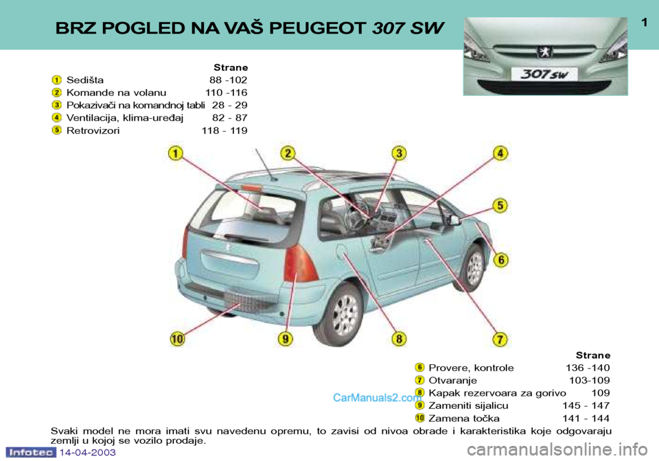 Peugeot 307 SW 2003  Упутство за употребу (in Serbian) 
